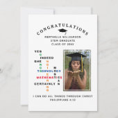 yesスタイリッシュSHEはおめでとうSTEM大学院 案内状 (正面)