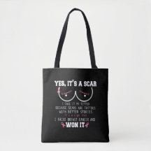 Yes乳がん認識度Piに直面した傷跡だ