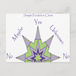 Yes/振り子なしグラフ ポストカード