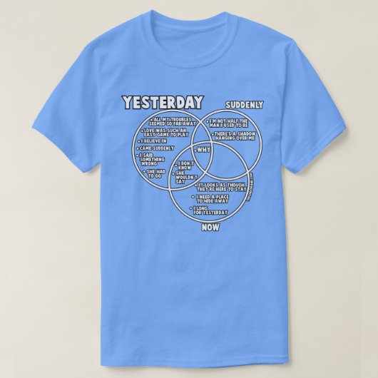 Yesterday in set theory tシャツ (デザイン正面)