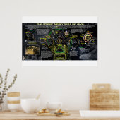 YHVHの宇宙慈悲の席 ポスター (キッチン)