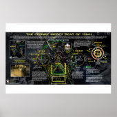 YHVHの宇宙慈悲の席 ポスター (正面)