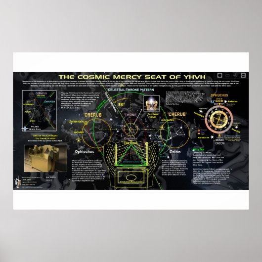 YHVHの宇宙慈悲の席 ポスター (正面)
