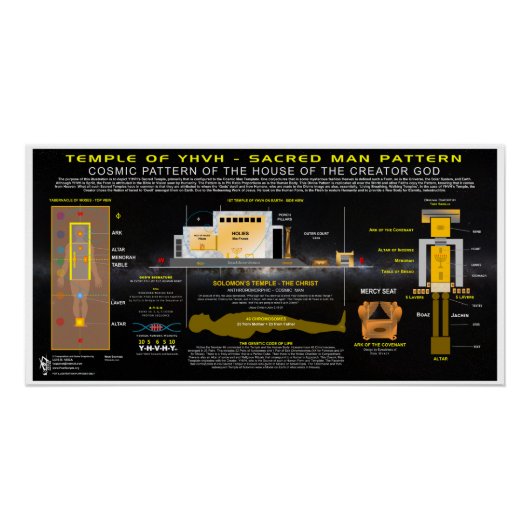 YHVHの神殿 ポスター (正面)