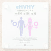 YHVH代名詞 ガラスコースター (裏面)