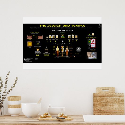 YHVH-1の寺院 ポスター (キッチン)