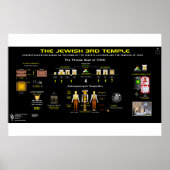 YHVH-1の寺院 ポスター (正面)