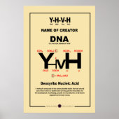 YHVH-DNA ポスター (正面)