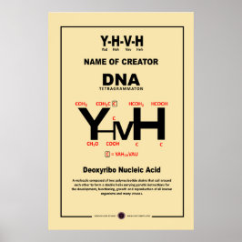 YHVH-DNA ポスター