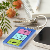 Ylan周期表名キーリング キーホルダー (正面右)