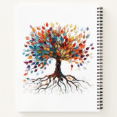 Yoga Instructor Wellness Mindful Gift notebook ノートブック (裏面)