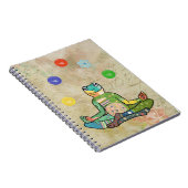 yogafrosch ノートブック (右側)