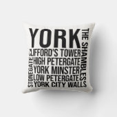 York, England Landmarksタイポグラフィ- UK Word Art クッション (裏面)