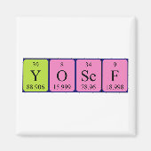 Yosef周期表名磁石 マグネット (正面)