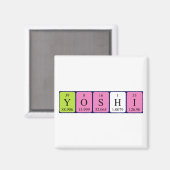 Yoshi周期表名磁石 マグネット (正面/裏面)