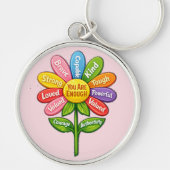 You Are Enough キーホルダー (正面)