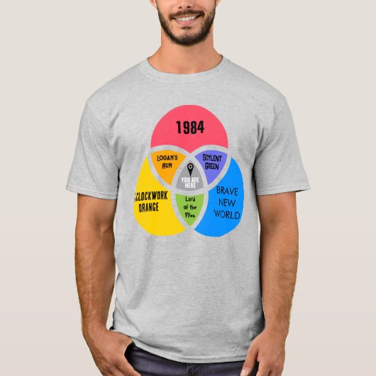 You Are Here Dystopian Future Mashup Ver 04 Tシャツ (正面)