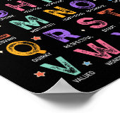 You Are Letters Alphabet Learn Abcs Boy Girl Readi ポスター (角)