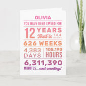 You Have Been Loved 12 Years Birthday Card カード (正面)