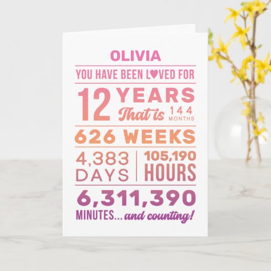 You Have Been Loved 12 Years Birthday Card カード (黄色い花)