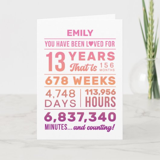 You Have Been Loved 13 Years Birthday Card カード (正面)