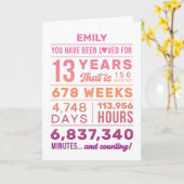 You Have Been Loved 13 Years Birthday Card カード (黄色い花)