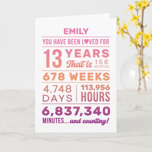 You Have Been Loved 13 Years Birthday Card カード (黄色い花)