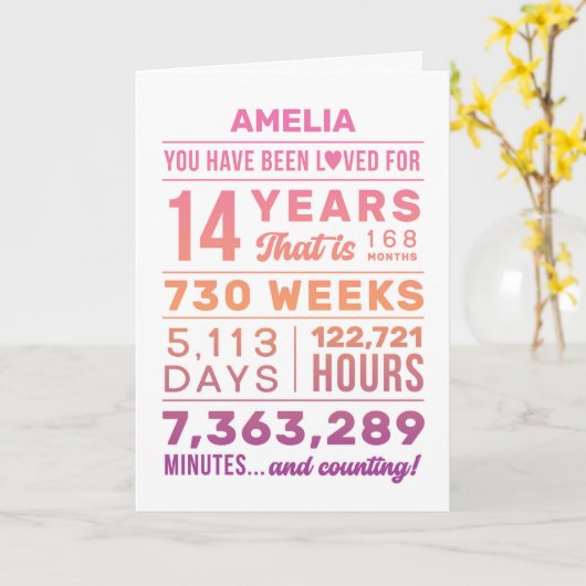 You Have Been Loved 14 Years Birthday Card カード (黄色い花)