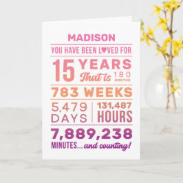 You Have Been Loved 15 Years Birthday Card カード