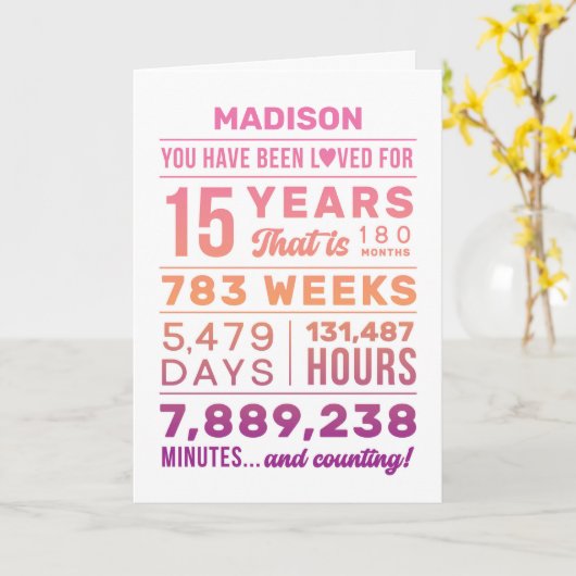 You Have Been Loved 15 Years Birthday Card カード (黄色い花)