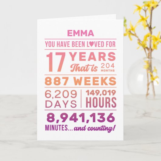 You Have Been Loved 17 Years Birthday Card カード (黄色い花)