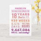 You Have Been Loved 18 Years Birthday Card カード (黄色い花)