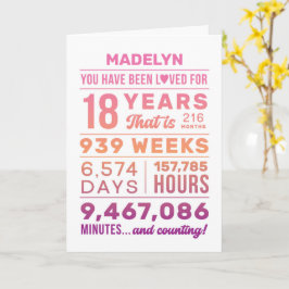 You Have Been Loved 18 Years Birthday Card カード