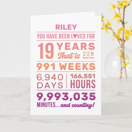 You Have Been Loved 19 Years Birthday Card カード (黄色い花)