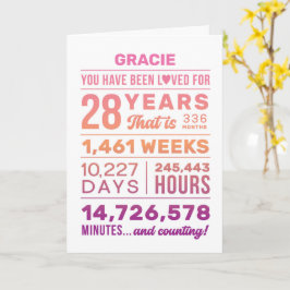 You Have Been Loved 28 Years Birthday Card カード