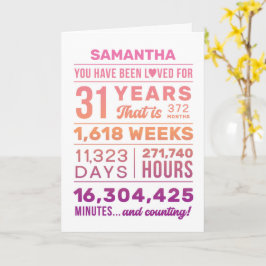 You Have Been Loved 31 Years Birthday Card カード