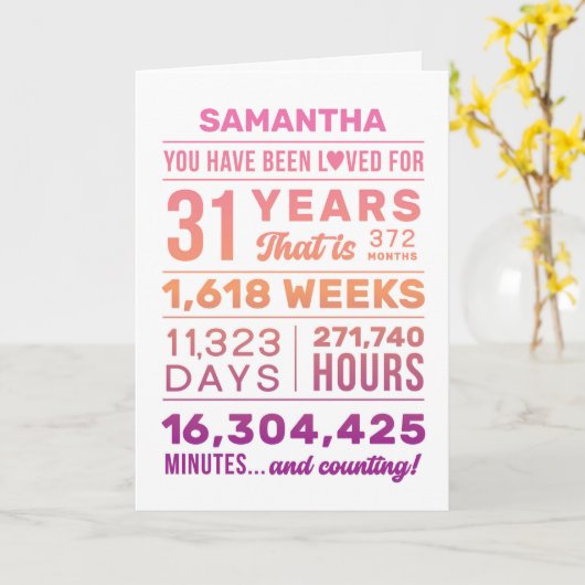 You Have Been Loved 31 Years Birthday Card カード (黄色い花)