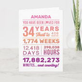 You Have Been Loved 34 Years, Custom Name Birthday カード (正面)