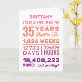 You Have Been Loved 35 Years, Custom Name Birthday カード