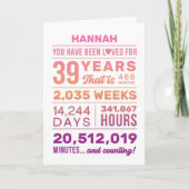 You Have Been Loved 39 Years, Custom Name Birthday カード (正面)