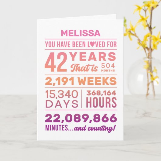 You Have Been Loved 42 Years Birthday Card カード (黄色い花)