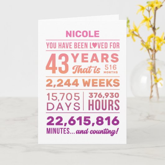 You Have Been Loved 43 Years Custom Name Birthday カード (黄色い花)