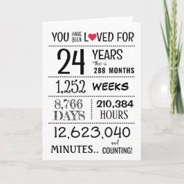 You Have Been Loved with Years Old + カード