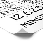 You Have Been Loved with Years Old + Poster/Print ポスター (角)