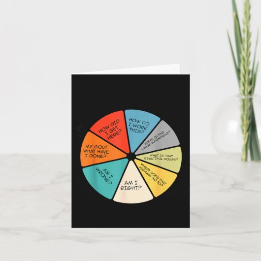 You May Ask Yourself  カード (正面)