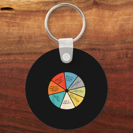 You May Ask Yourself  キーホルダー (正面)