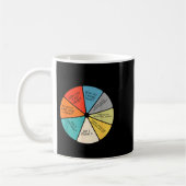 You May Ask Yourself  コーヒーマグカップ (左)