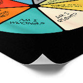 You May Ask Yourself  ポスター (角)