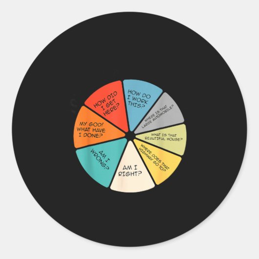 You May Ask Yourself  ラウンドシール (正面)