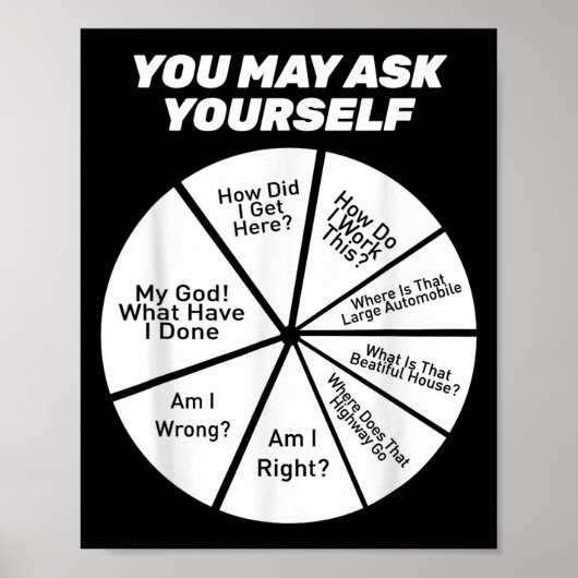 You May Ask Yourself How Did I Get Hear How Do I W ポスター (正面)